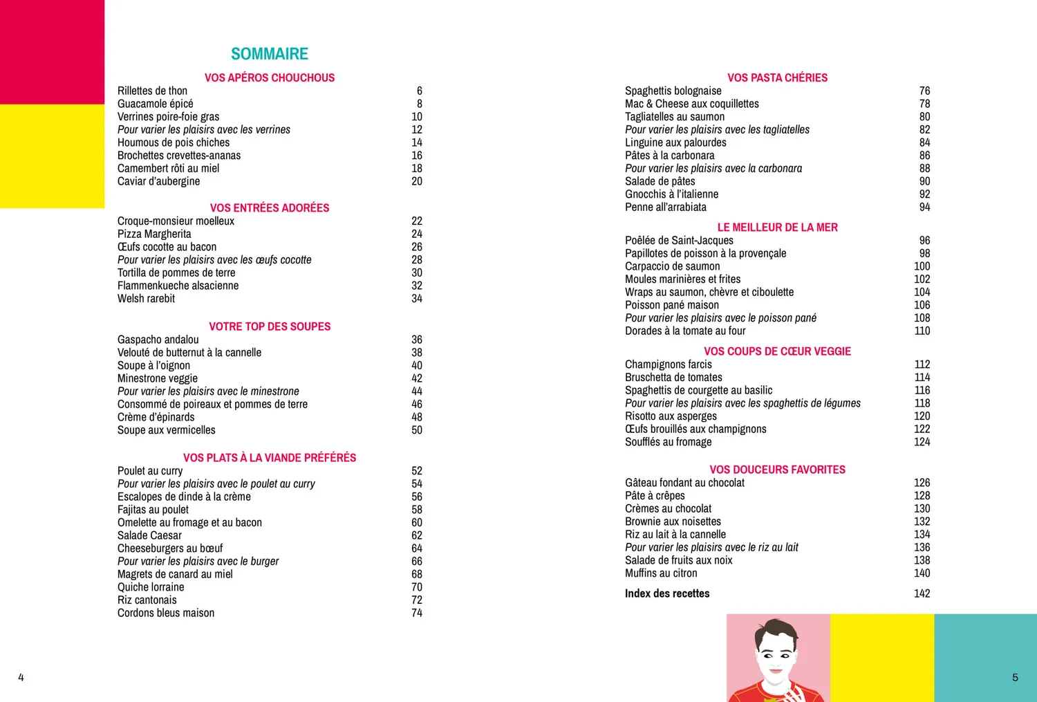 Frigobloc Recettes préférées des Français top chrono livre 85 recettes