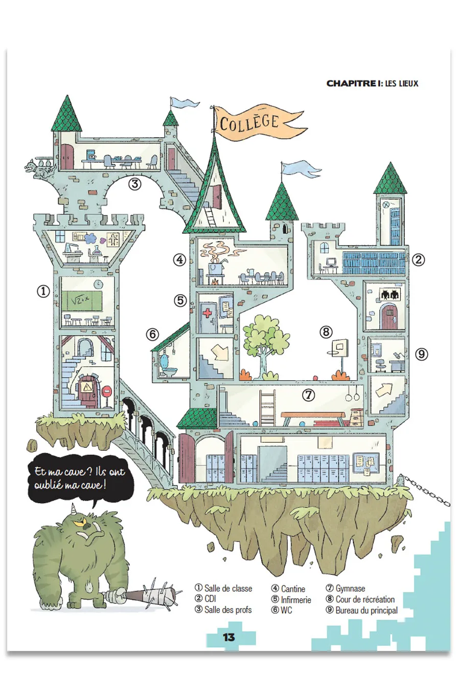 Frigobloc Guide de survie de la 6e livre collège humour