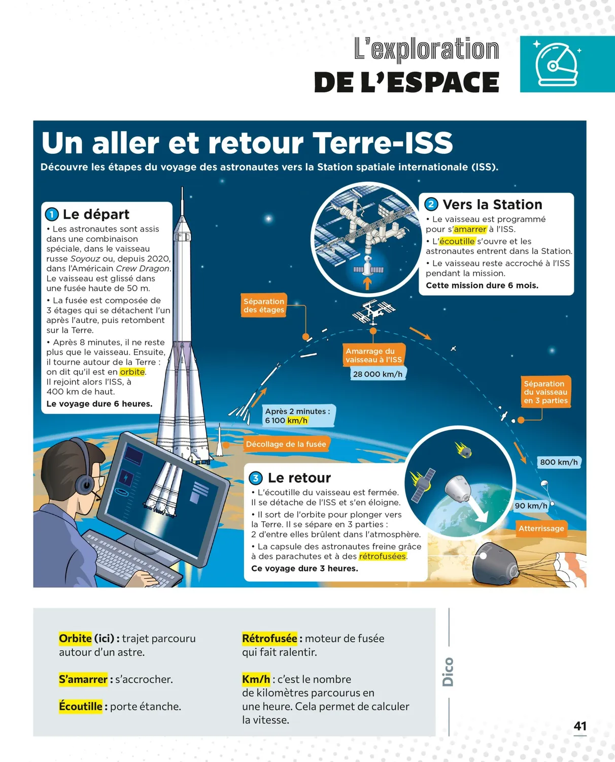 Frigobloc Le Petit Quotidien Espace et planètes encyclopédie visuelle