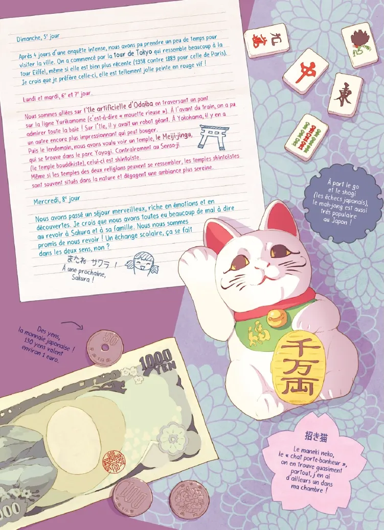 Frigobloc Kinra Girls Tome 4 Enquête à Tokyo BD fille