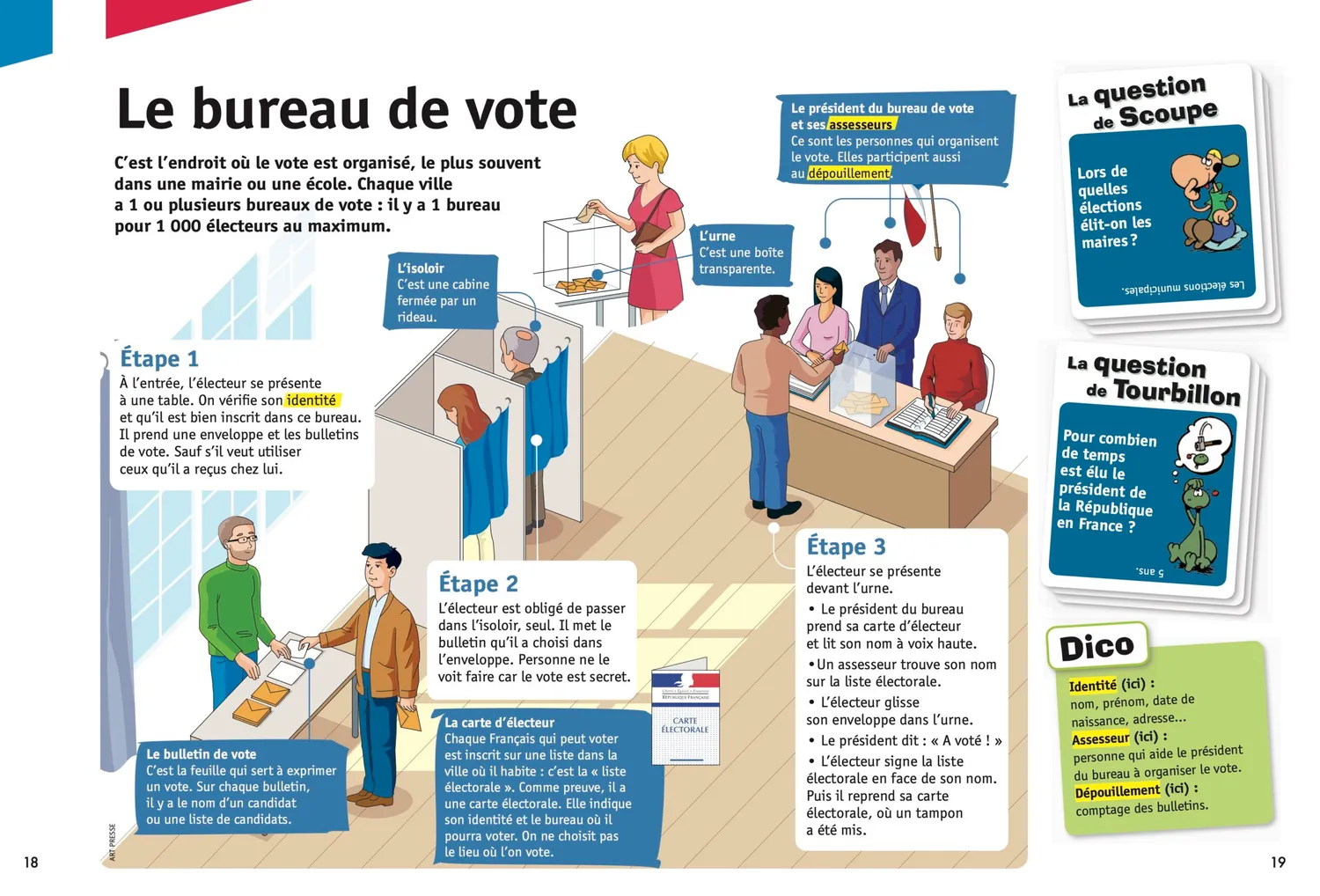 Le Petit Quotidien valeurs de la République livre enfant 2017