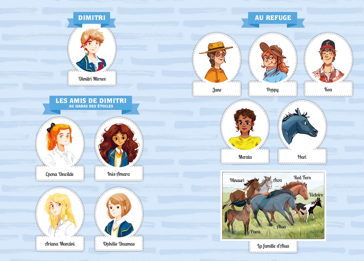 Frigobloc L'Aventure au Galop Tome 3 roman étalon solitaire 8 ans
