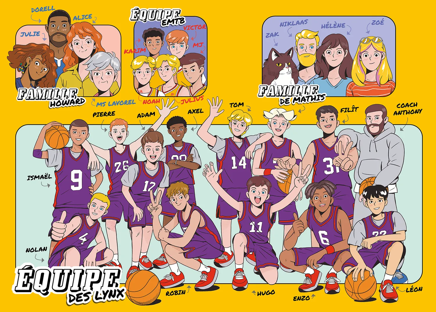 Frigobloc Passion Basket Nouveau club Tome 1 roman dès 9 ans