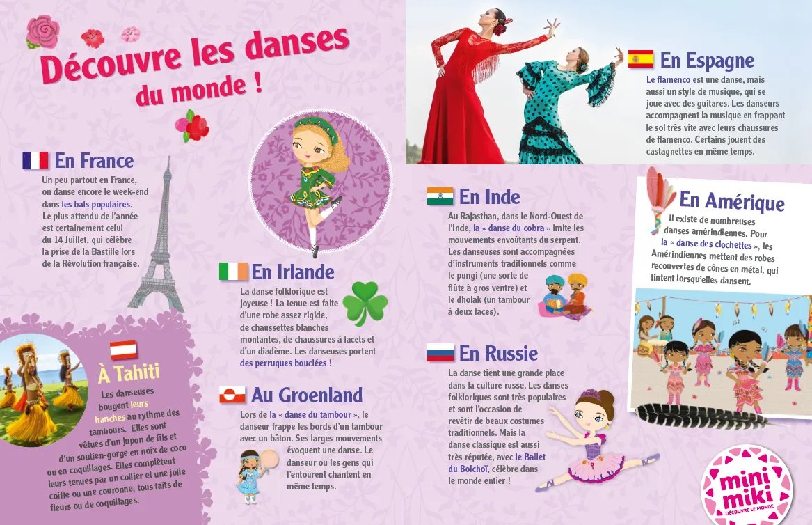 Frigobloc Minimiki Danses du monde stickers robes ballet
