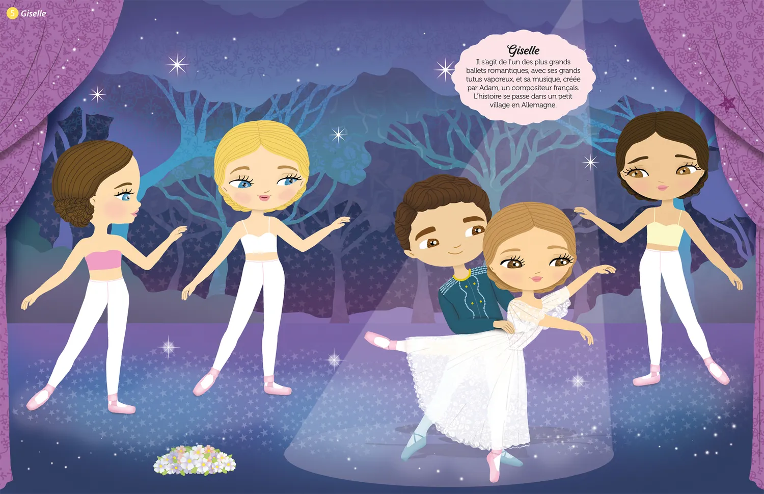 Frigobloc Minimiki Ballets autour du monde stickers 300 stickers
