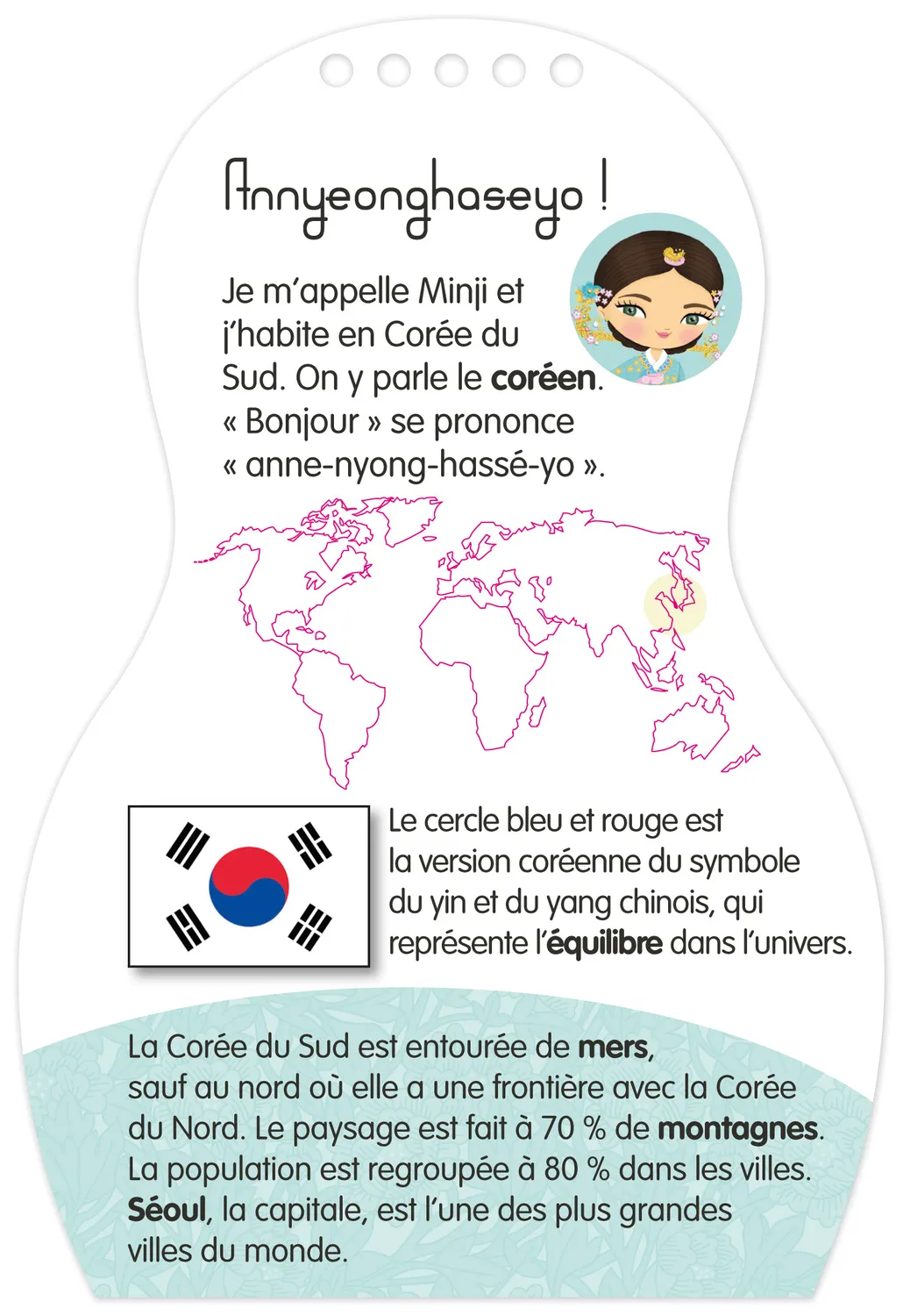 Minimiki Minji en Corée du Sud carnet créatif stickers