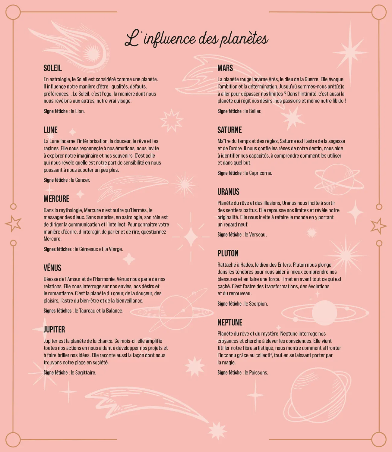 Frigobloc Mensuel 2024 Horoscope calendrier familial frigo