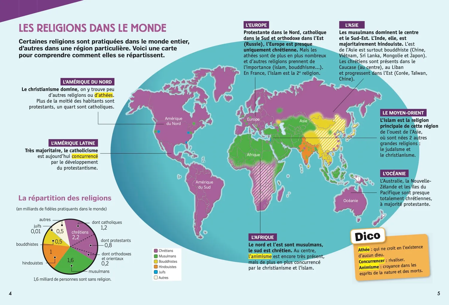 Mon Quotidien religions expliquées livre enfants Incollables