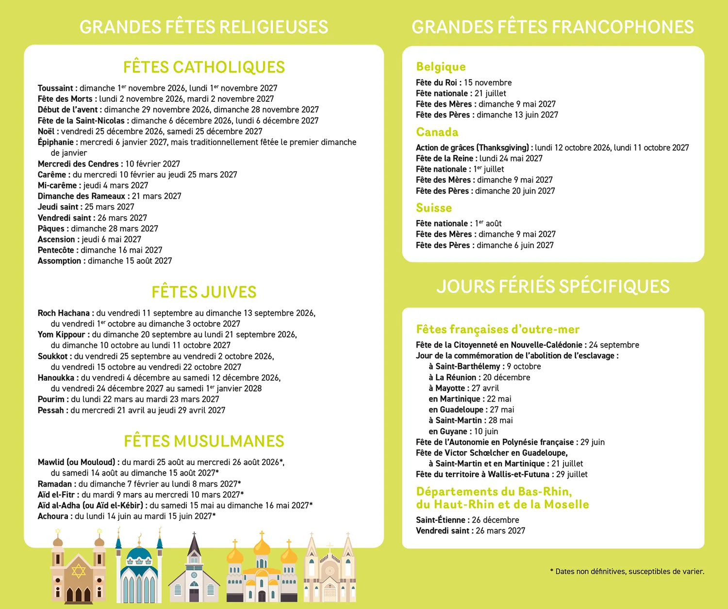 Frigobloc Hebdomadaire Cuisine AZ 2027 calendrier familial