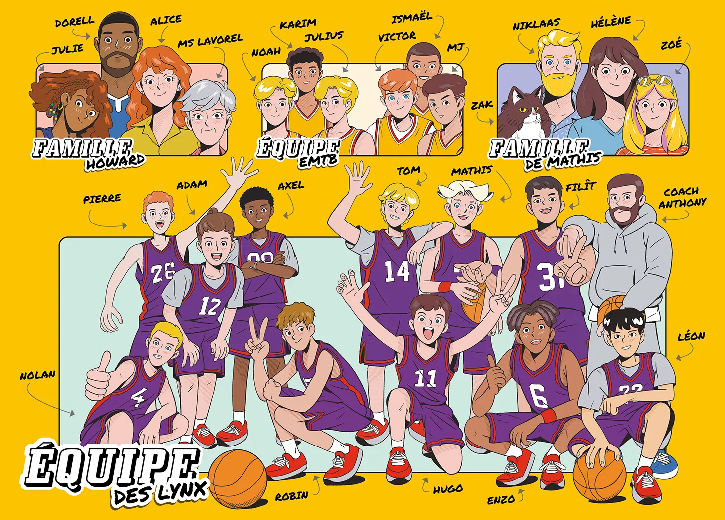 Frigobloc Passion Basket Summer camp Tome 2 roman basket