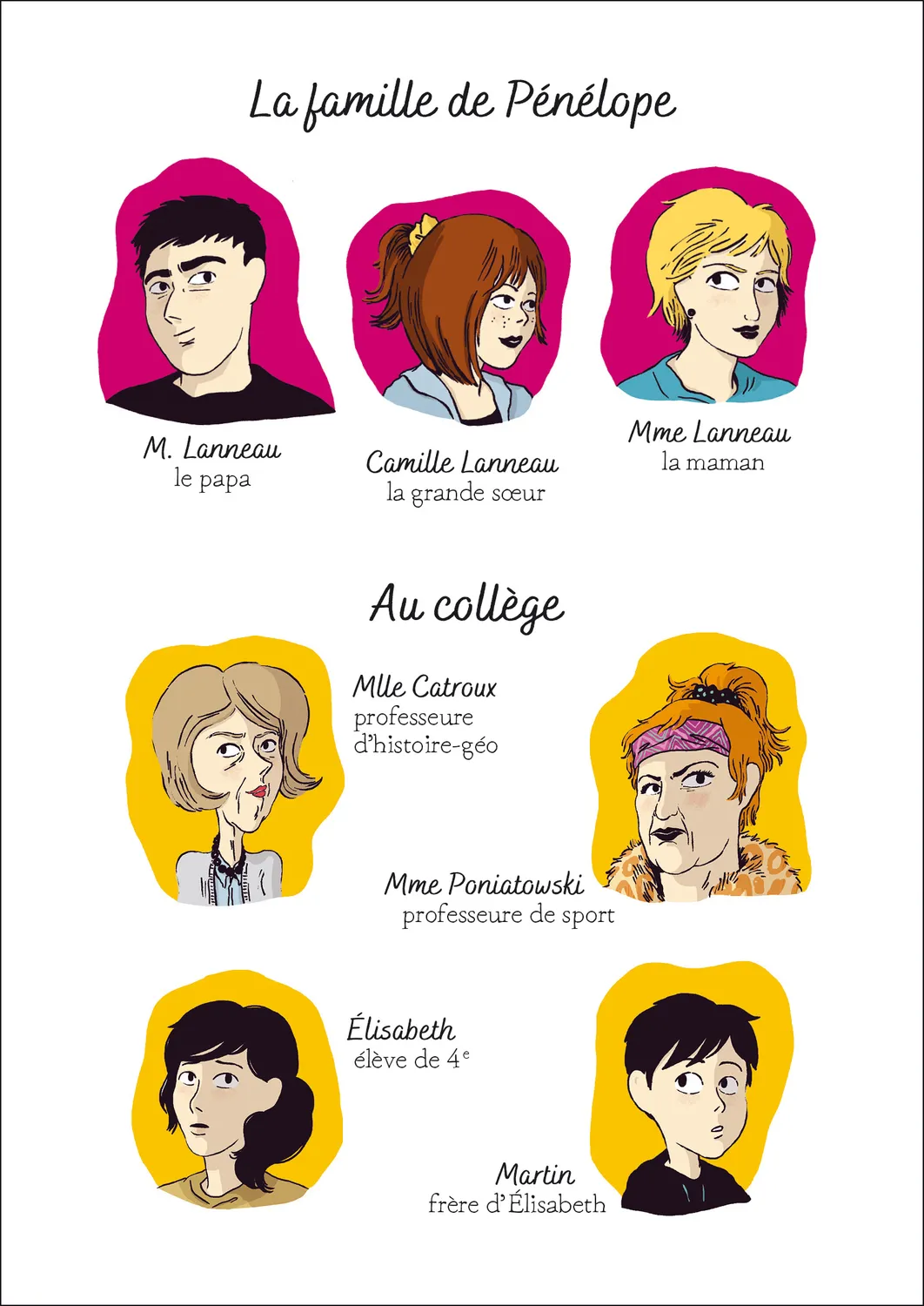 Moi Pénélope Tome 1 Qu’est-ce qu’on attend roman 11 ans