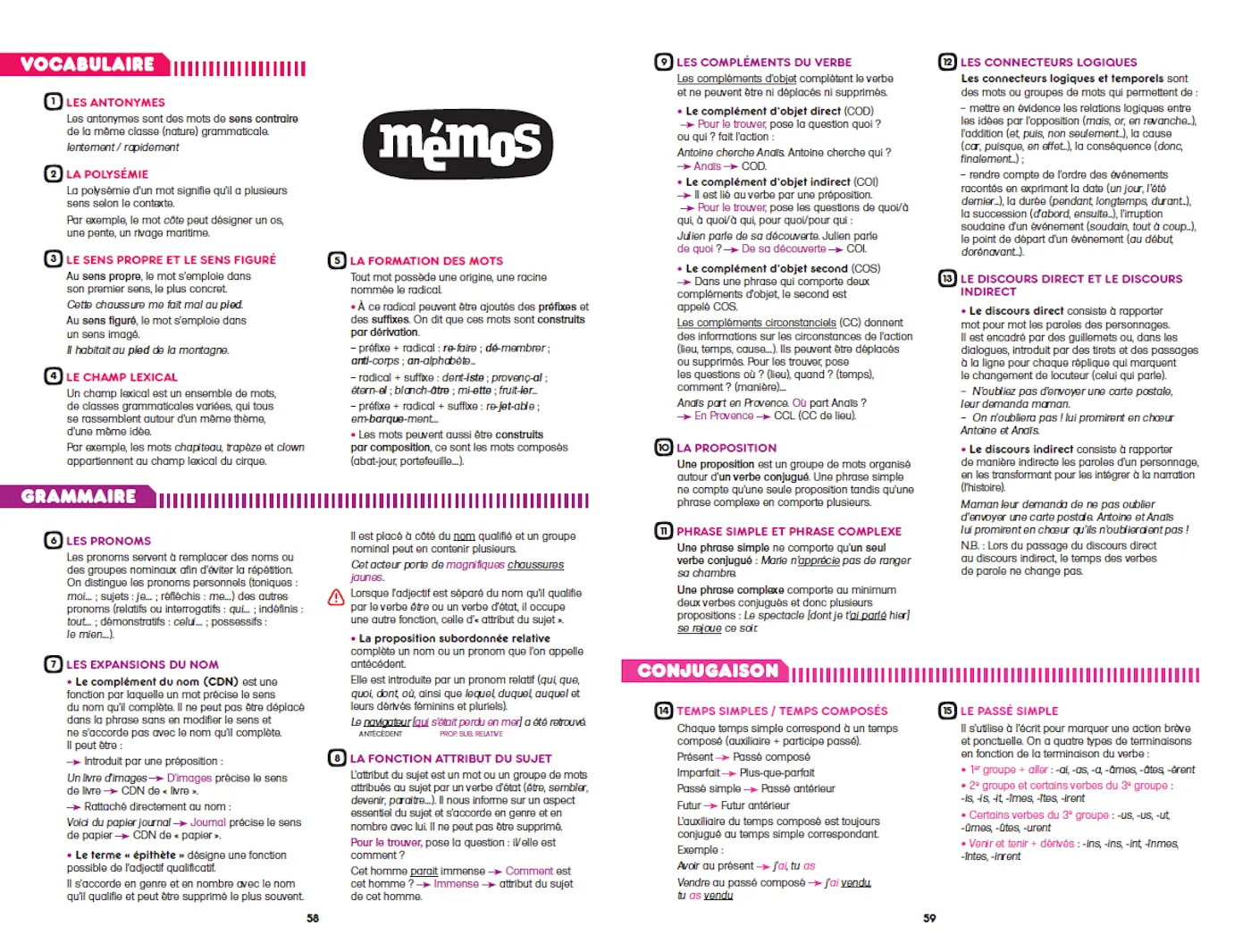 Les Incollables cahier de vacances 6e à 5e 11-12 ans 2026