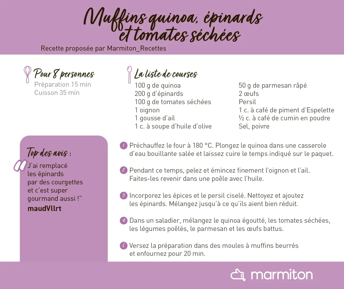 Frigobloc Mini Hebdo calendrier familial recettes apéro 2022