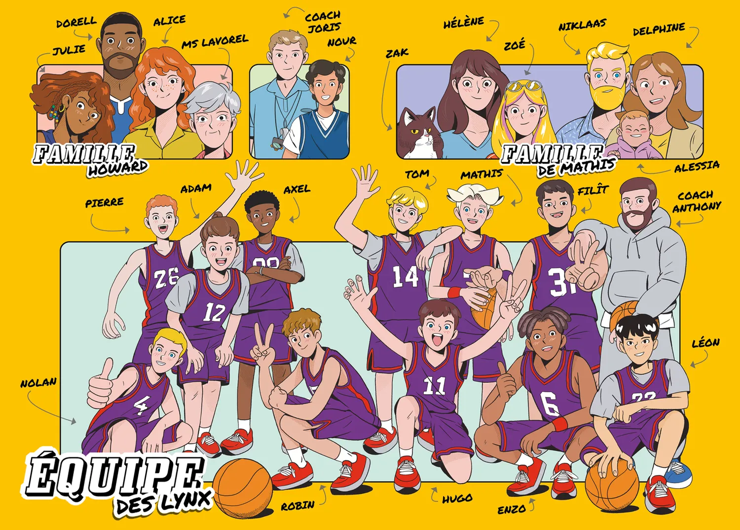 Frigobloc Passion Basket Miami Dream tome 3 roman 8-12 ans