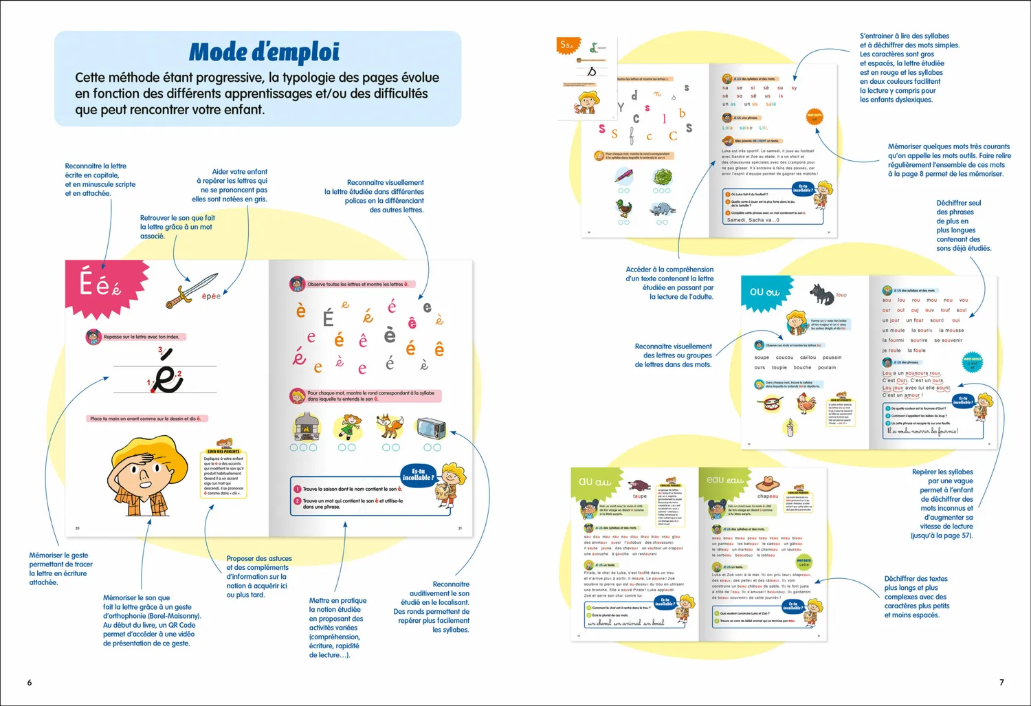 Frigobloc Incollables Ma méthode de lecture Luka et Zoé syllabique