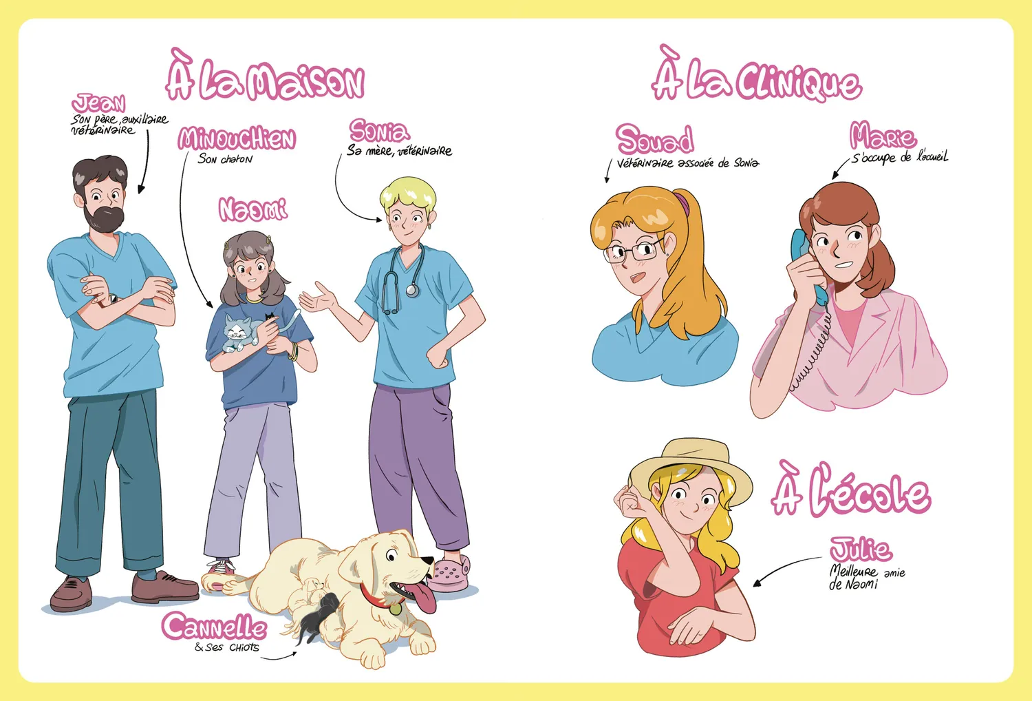 Naomi fille de vétérinaire Chaton surprise Tome 1 roman enfant