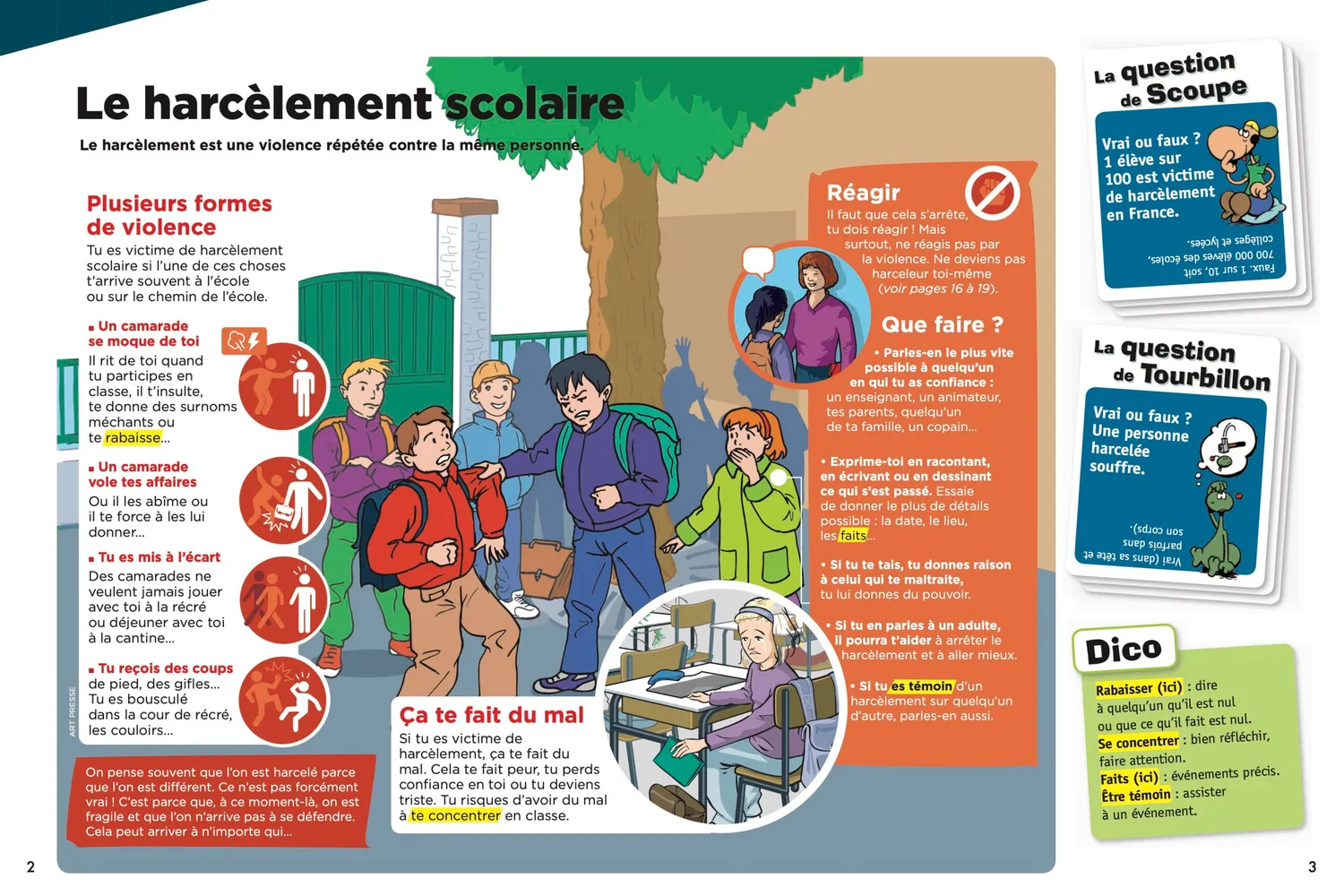 Mon Quotidien harcèlement expliqué livre enfant