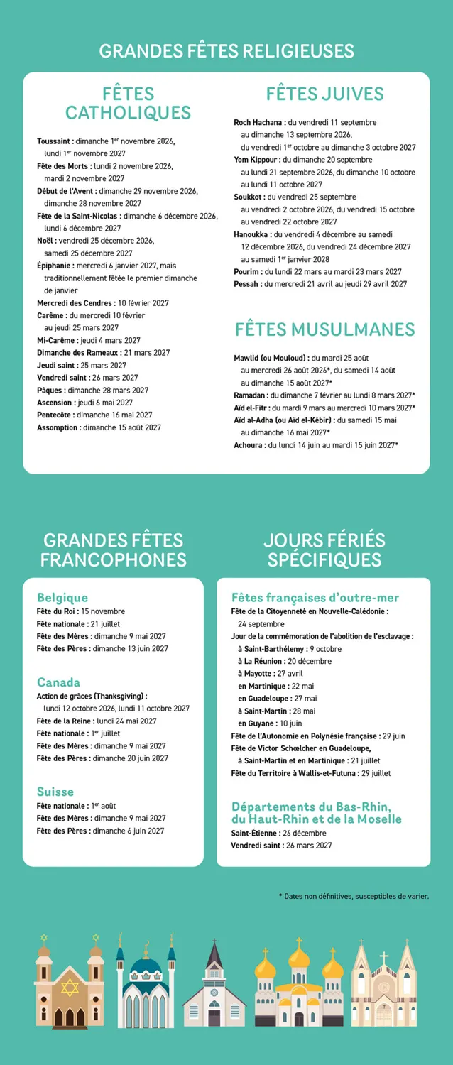 Frigobloc Mini Mensuel 2027 calendrier familial sept. 2026-déc. 2027