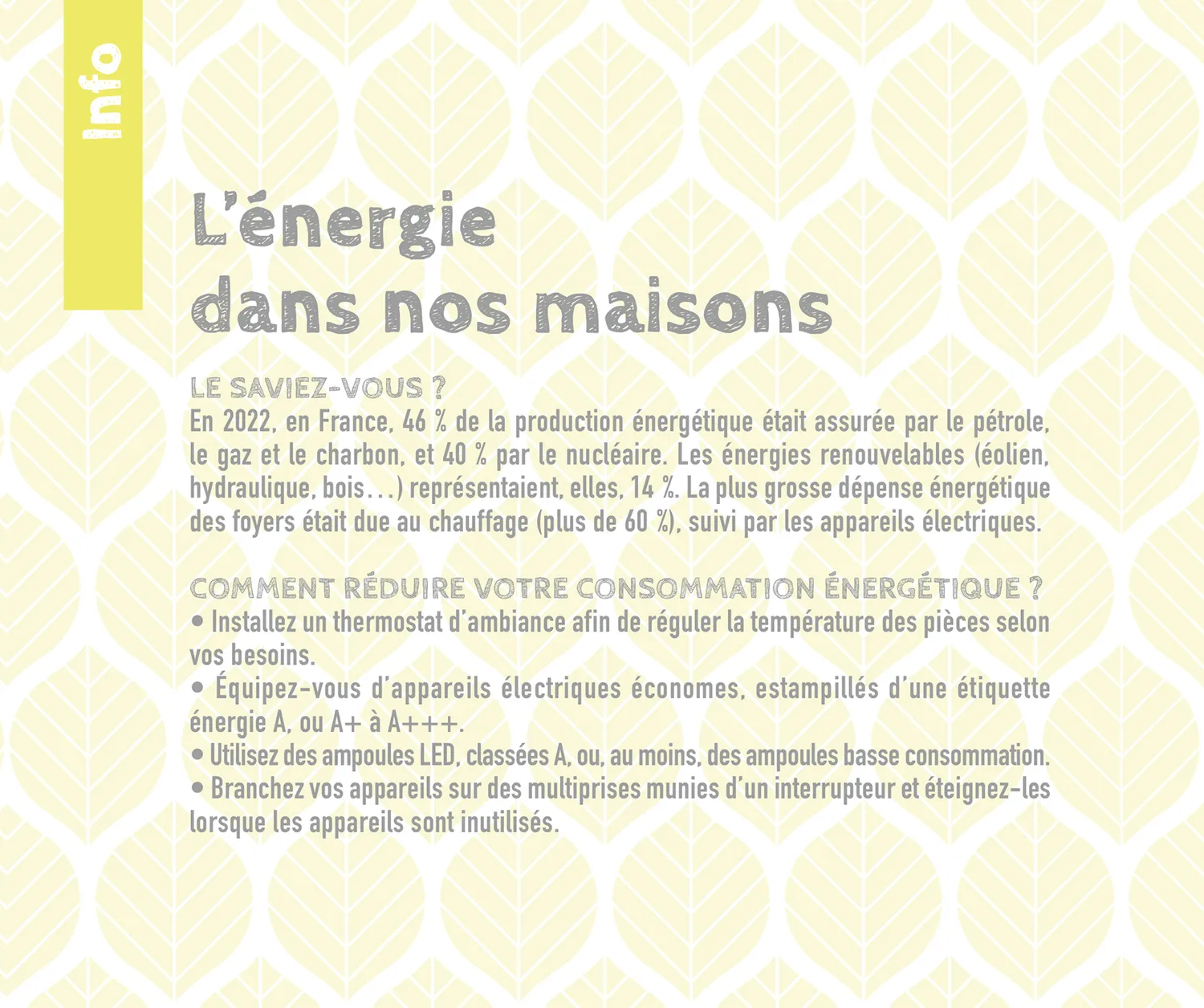 Frigobloc Hebdomadaire Mini Zéro déchet calendrier familial 2024
