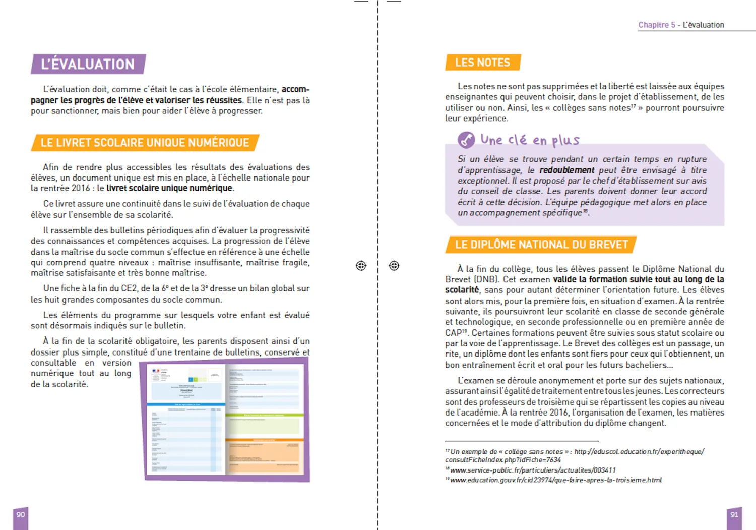 Incollables Votre enfant au collège guide parents collège