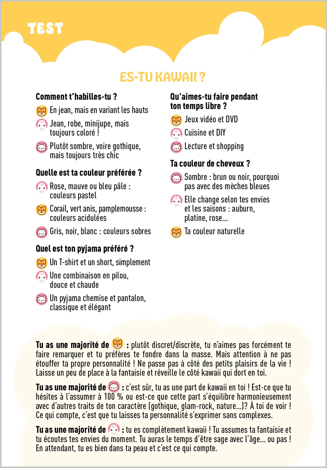 Frigobloc DIY Kawaii agenda scolaire 2023-2024 à customiser