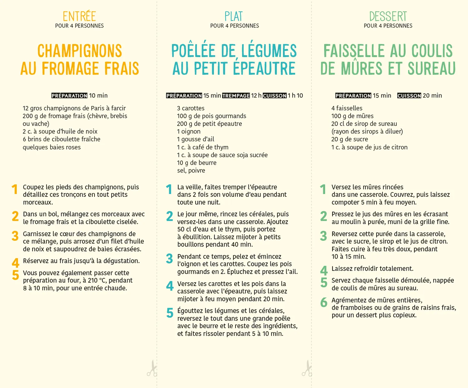 Frigobloc calendrier famille hebdomadaire sept 2021-déc 2022