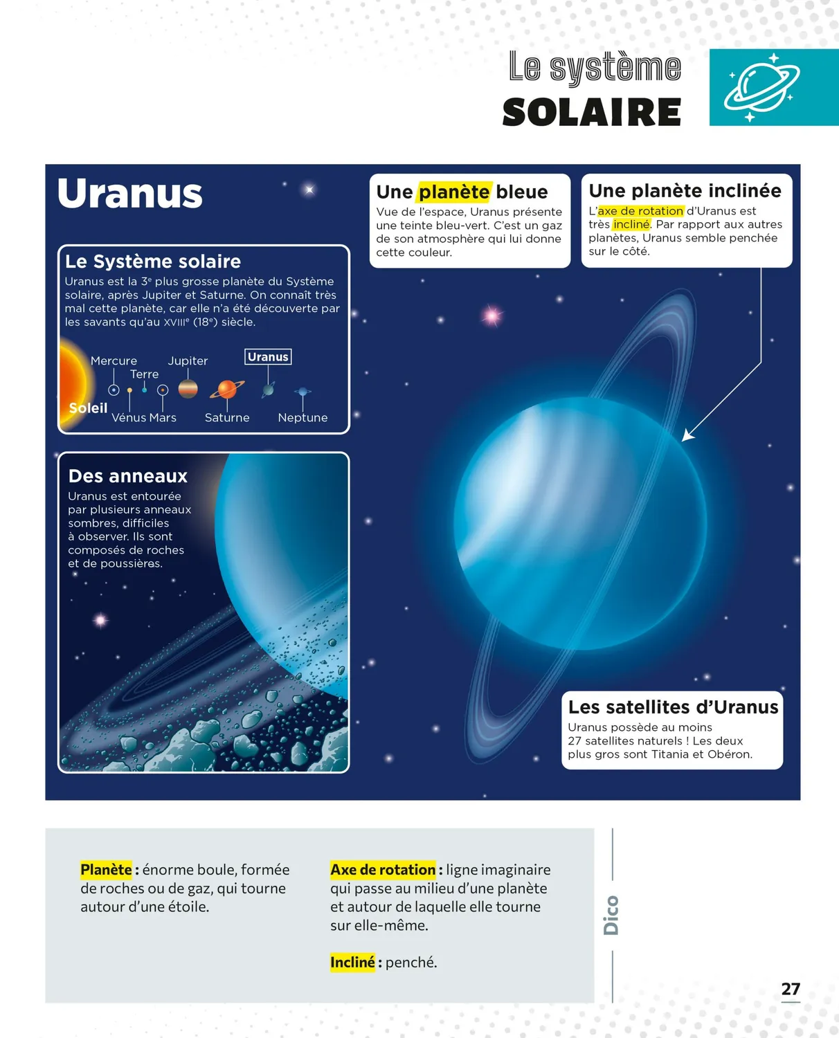 Frigobloc Le Petit Quotidien Espace et planètes encyclopédie visuelle
