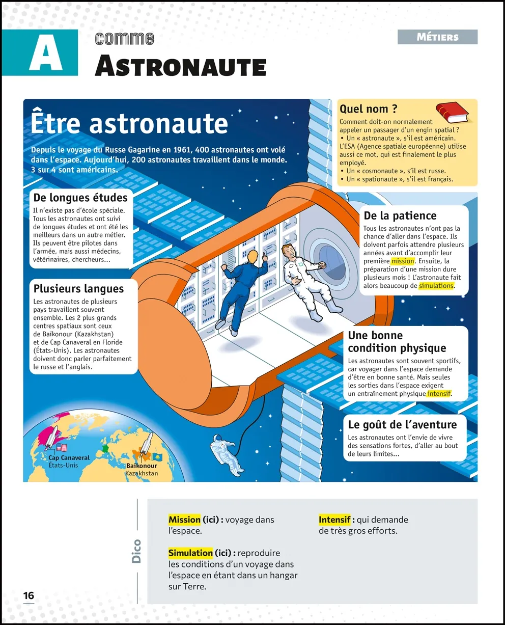 Le Petit Quotidien encyclopédie visuelle livre enfant infographies