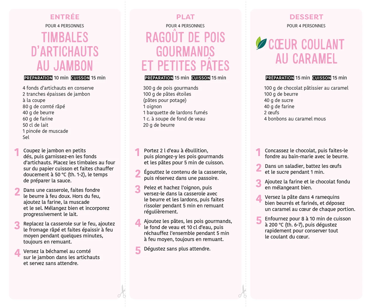 Frigobloc Hebdomadaire 2025 calendrier familial aimanté semaine