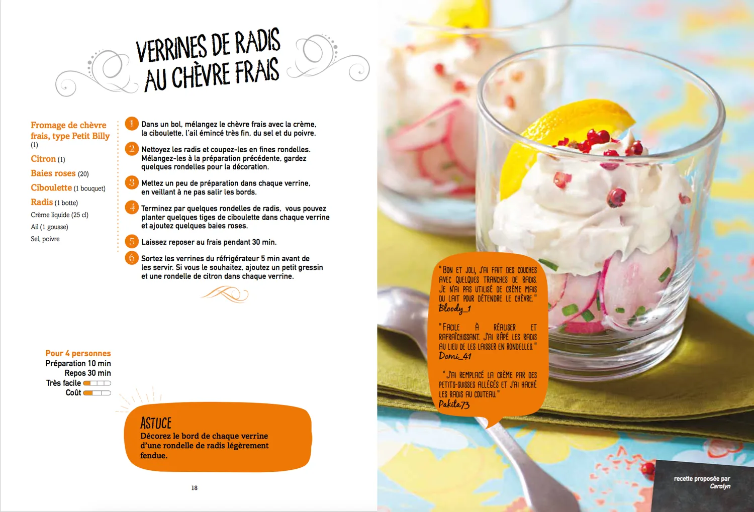 Marmiton Ce soir j’ai apéro recettes livre apéro