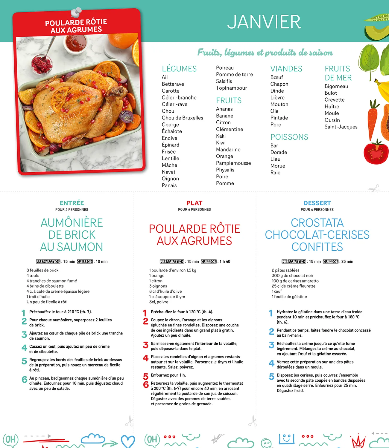 Frigobloc Mensuel 4 couleurs 2027 calendrier familial aimanté