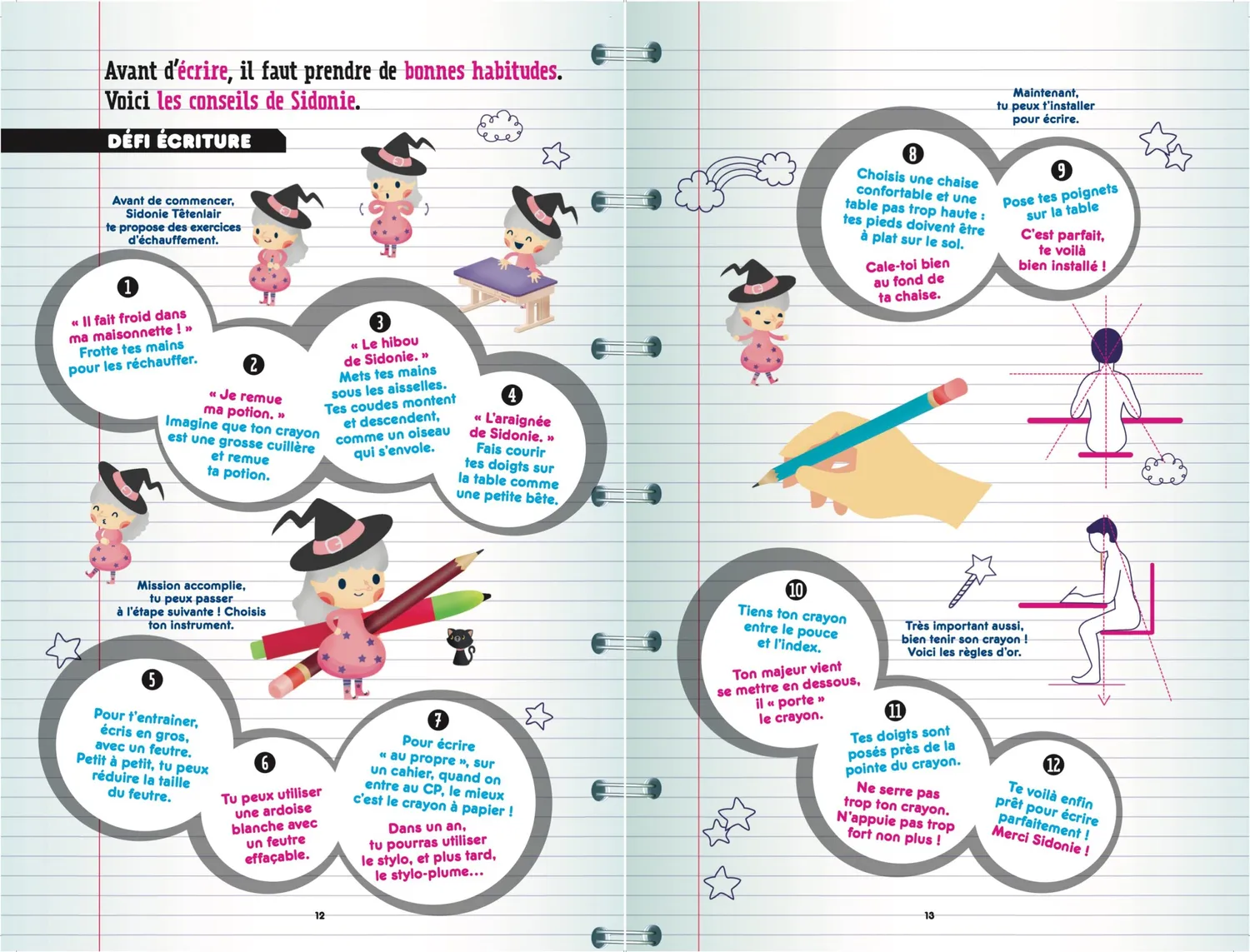 Les Incollables GS au CP cahier de vacances 2026 5-6 ans