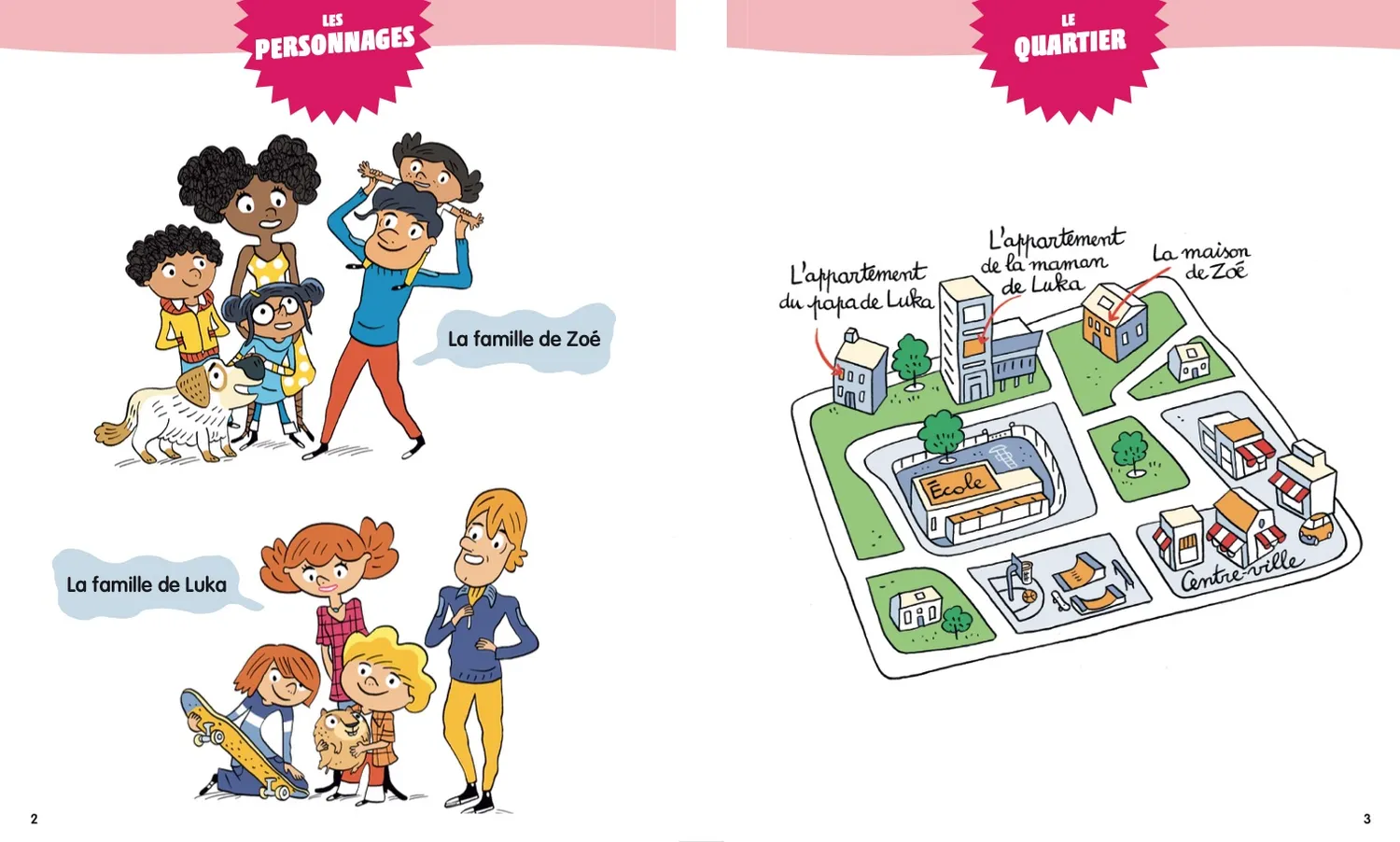 Les Incollables Premières lectures Tome 9 Luka niveau 2