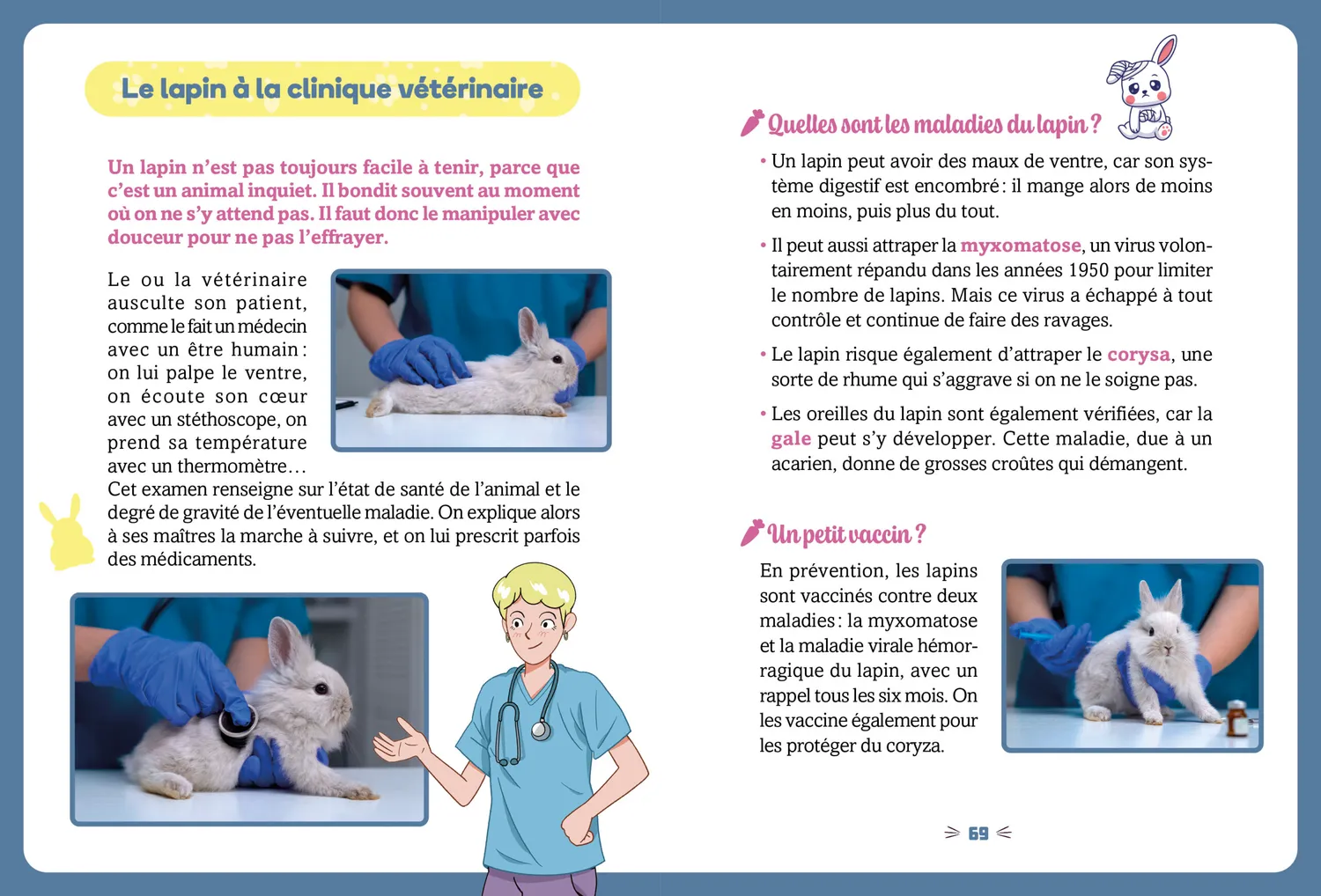 Frigobloc Naomi fille de vétérinaire Tome 2 roman Urgence lapin