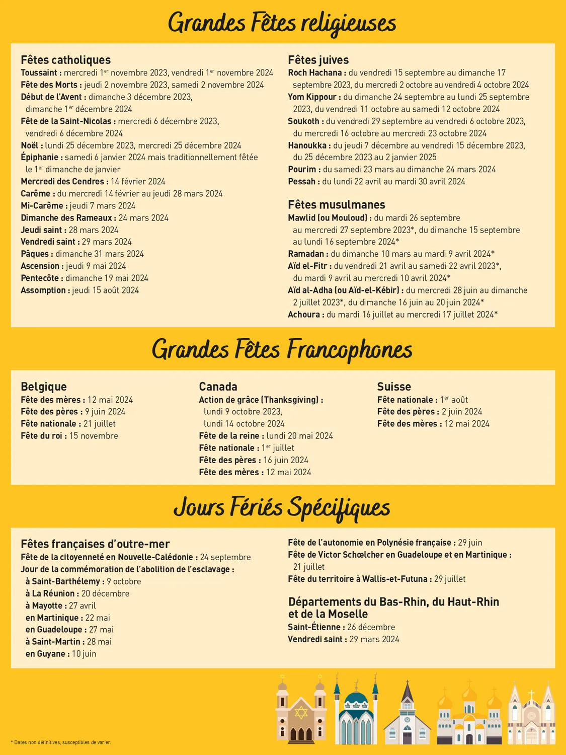 Frigobloc Mensuel 2024 calendrier familial Chats aimanté 16 mois