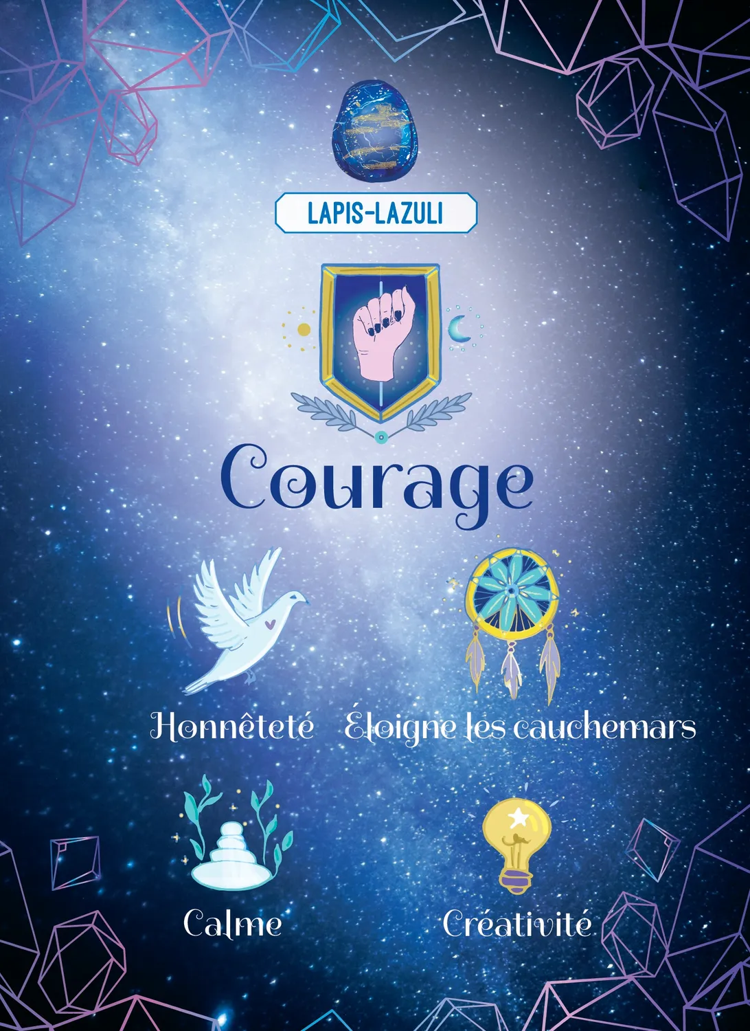 Frigobloc Magie des pierres Courage coffret lapis-lazuli