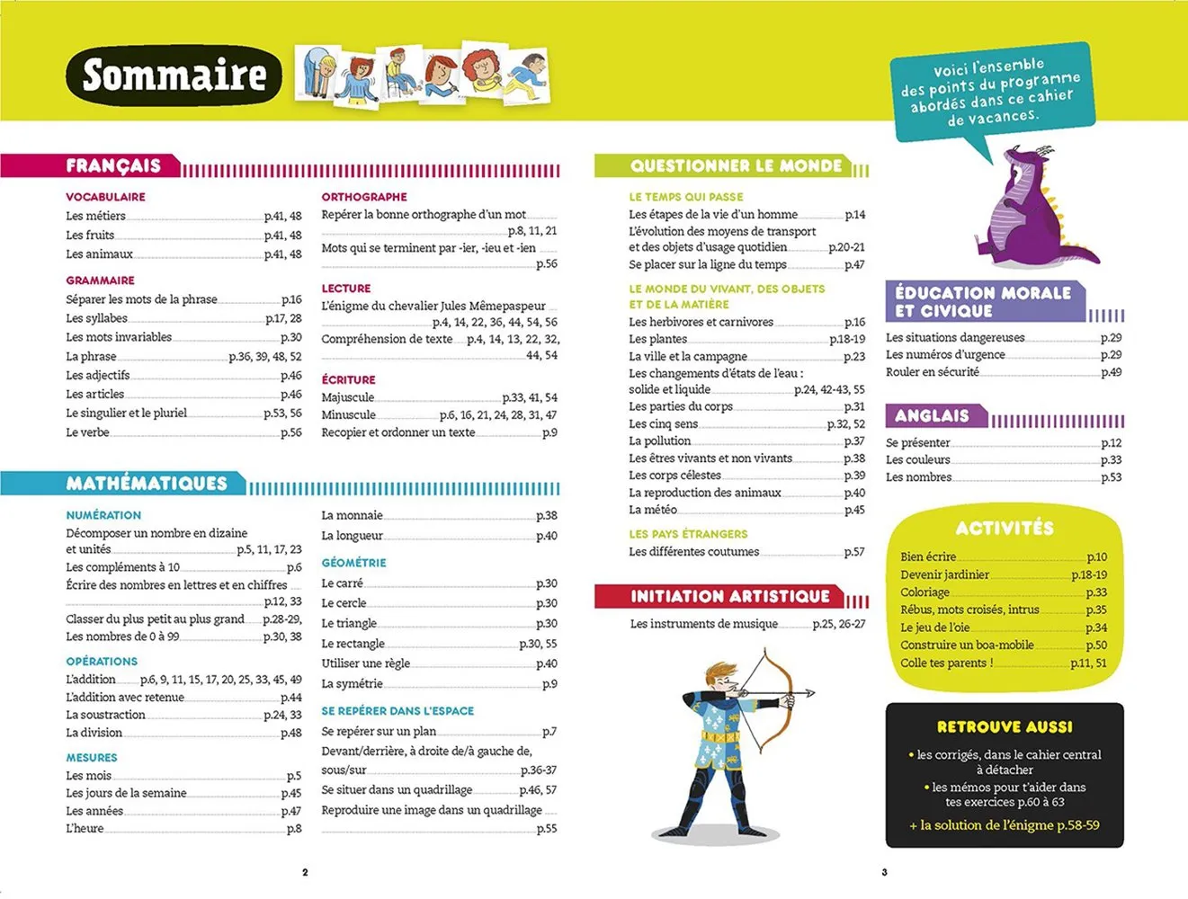 Frigobloc Les Incollables cahier vacances CP-CE1 2018