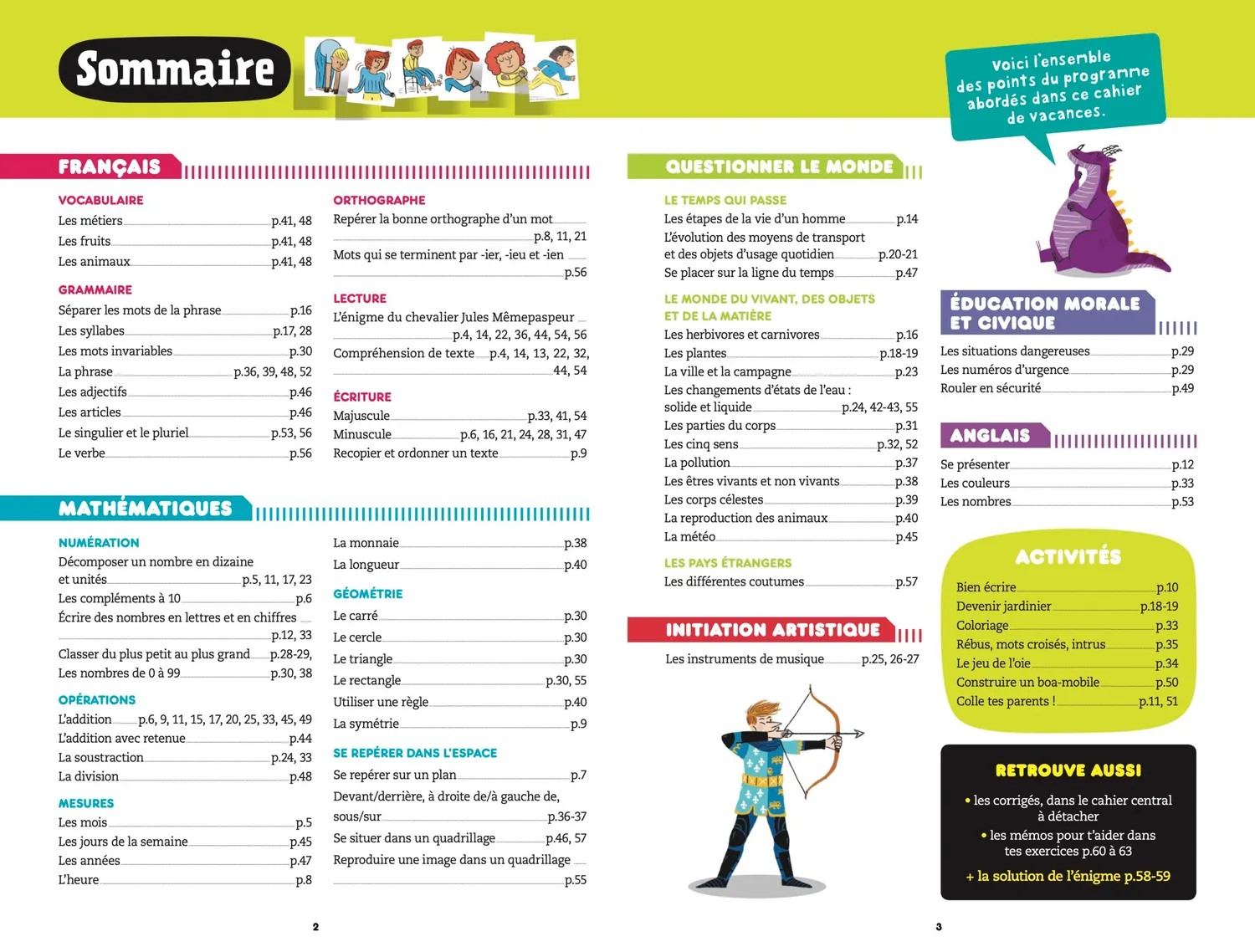Les Incollables CP au CE1 2026 cahier de vacances 6/7 ans corrigés