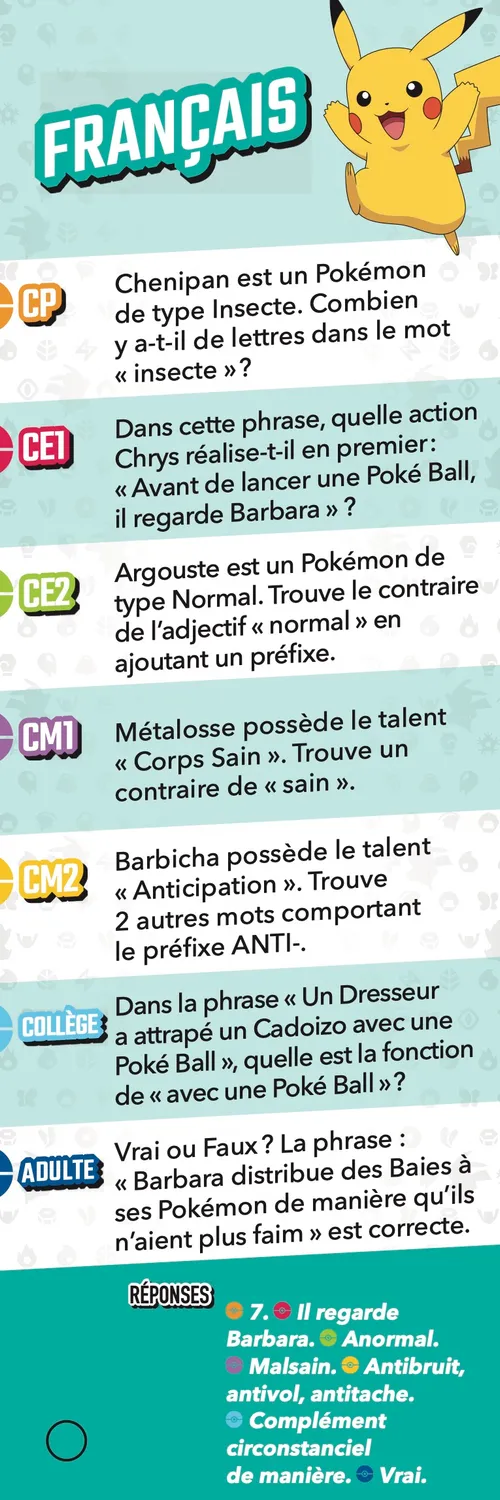 Frigobloc Les Incollables Quiz Famille Pokémon éventail