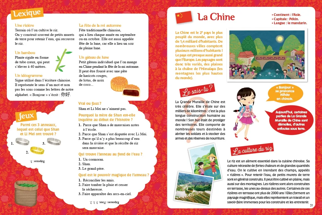 Frigobloc Minimiki Shan anneau d'argent livre 6 ans