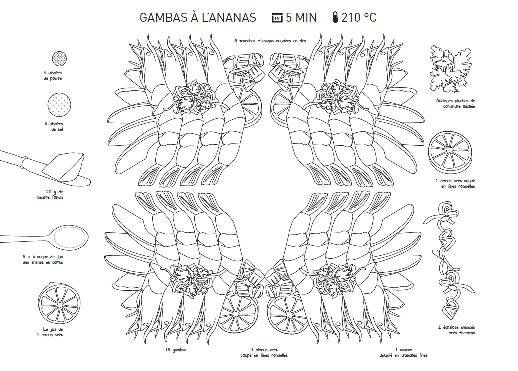 Frigobloc Papillottes magiques papier cuisson 20 recettes