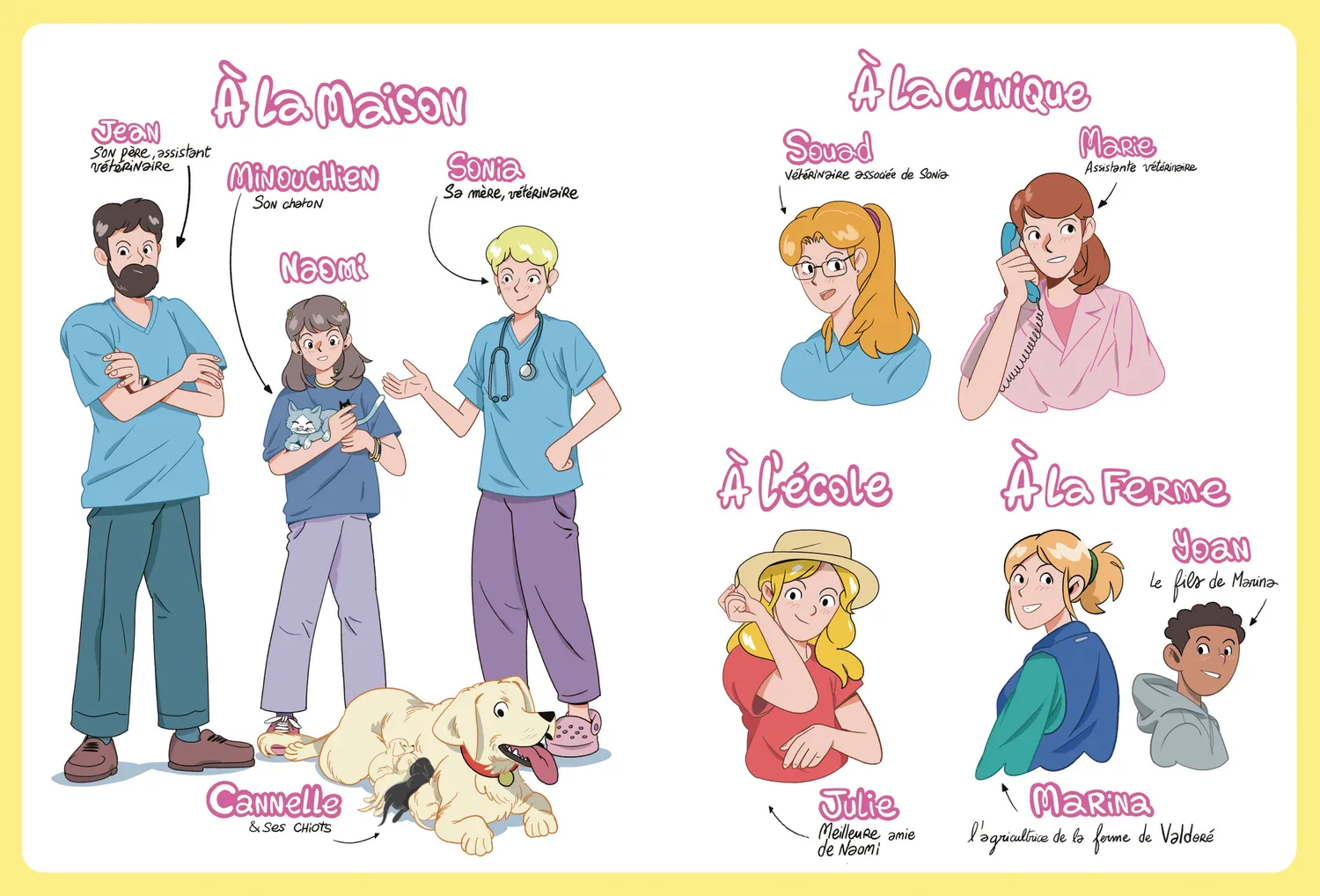 Frigobloc Naomi Alerte à la ferme tome 3 roman 8-12 ans