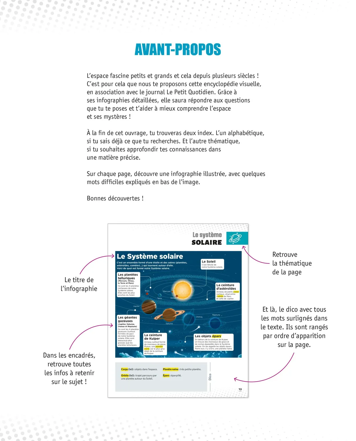 Frigobloc Le Petit Quotidien Espace et planètes encyclopédie visuelle