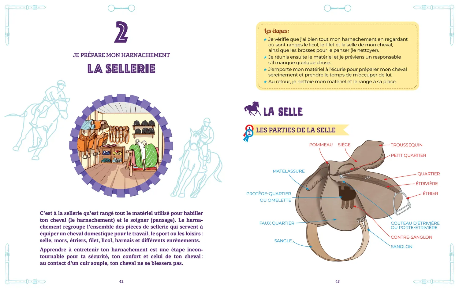 Frigobloc Passe tes galops 1 et 2 livre galops enfant FFE