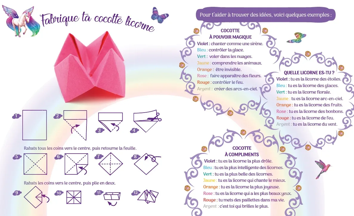 Frigobloc Licorne Style arc-en-ciel pochette créative