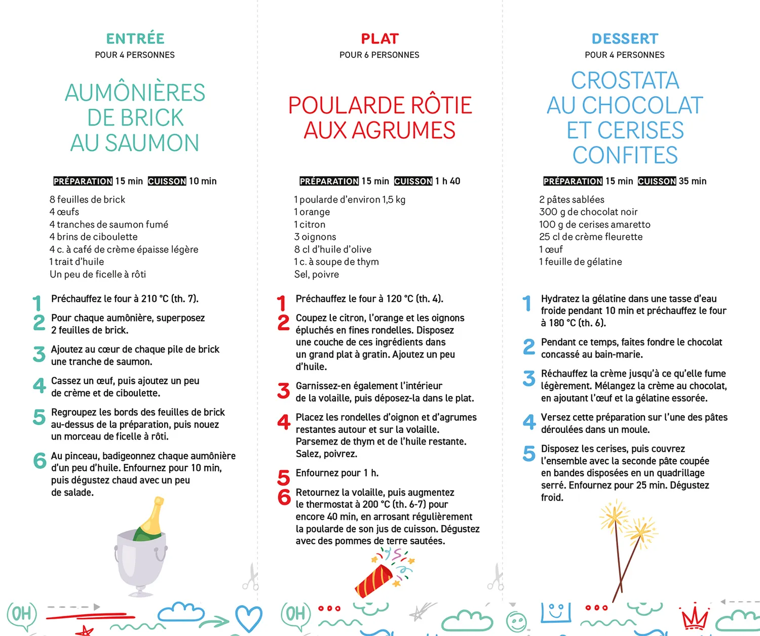 Frigobloc Hebdomadaire 4 couleurs 2027 calendrier familial 16 mois