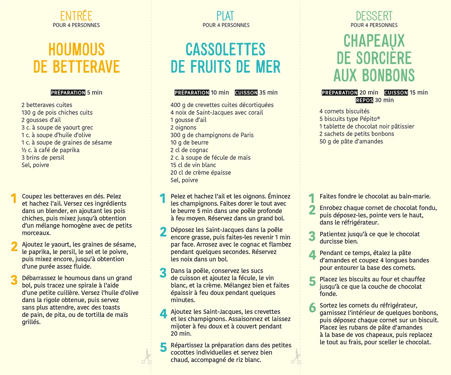 Frigobloc Hebdomadaire 2024 calendrier familial à aimant frigo