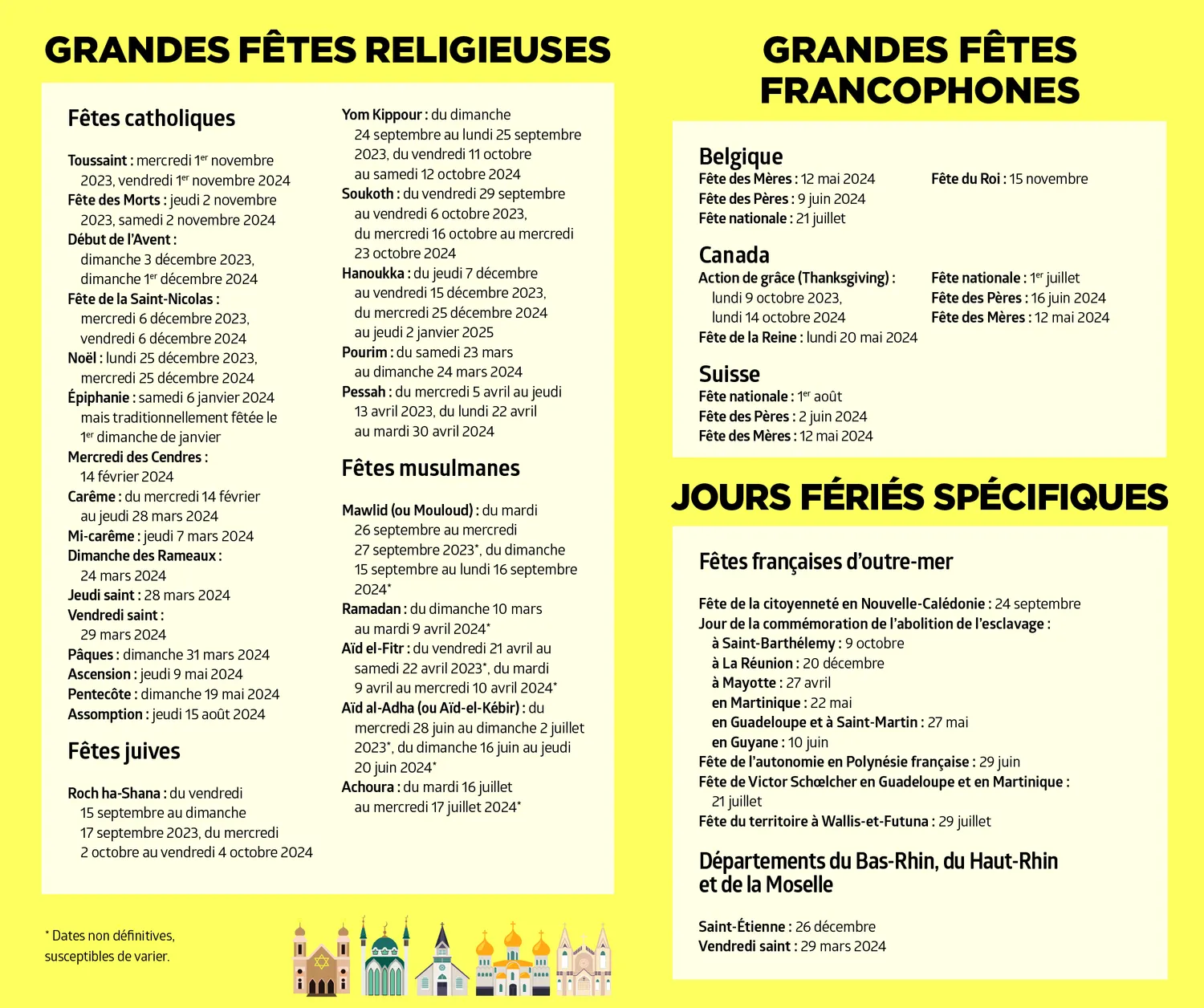 Frigobloc Hebdomadaire 2024 Simplissime calendrier familial aimanté